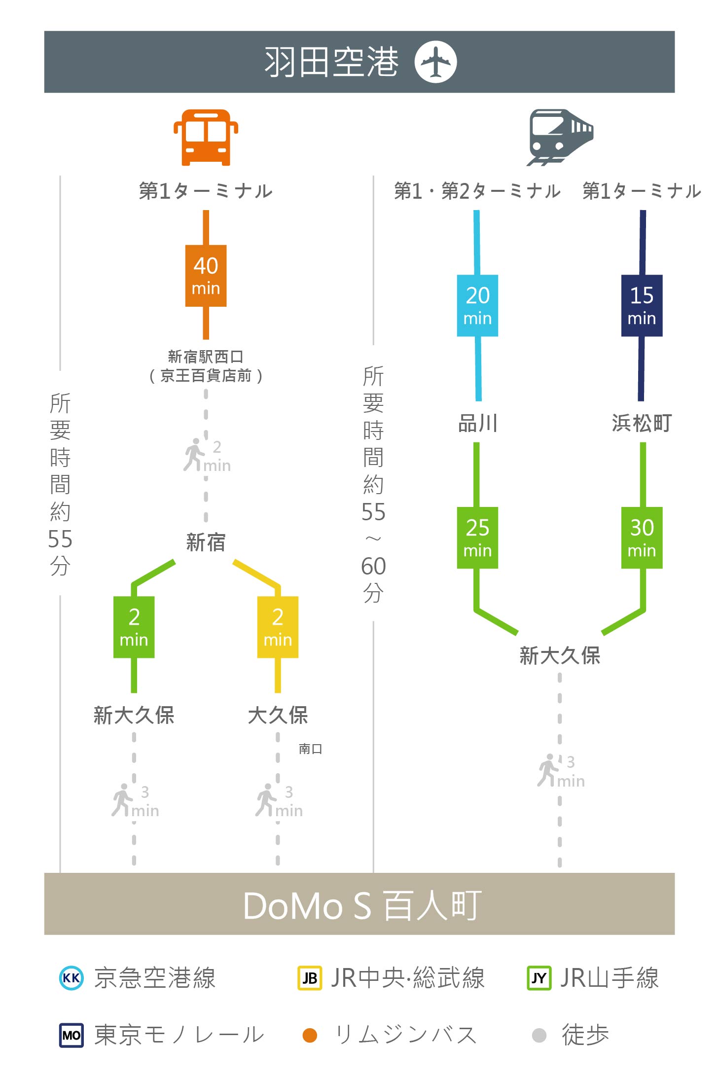 Right Image
