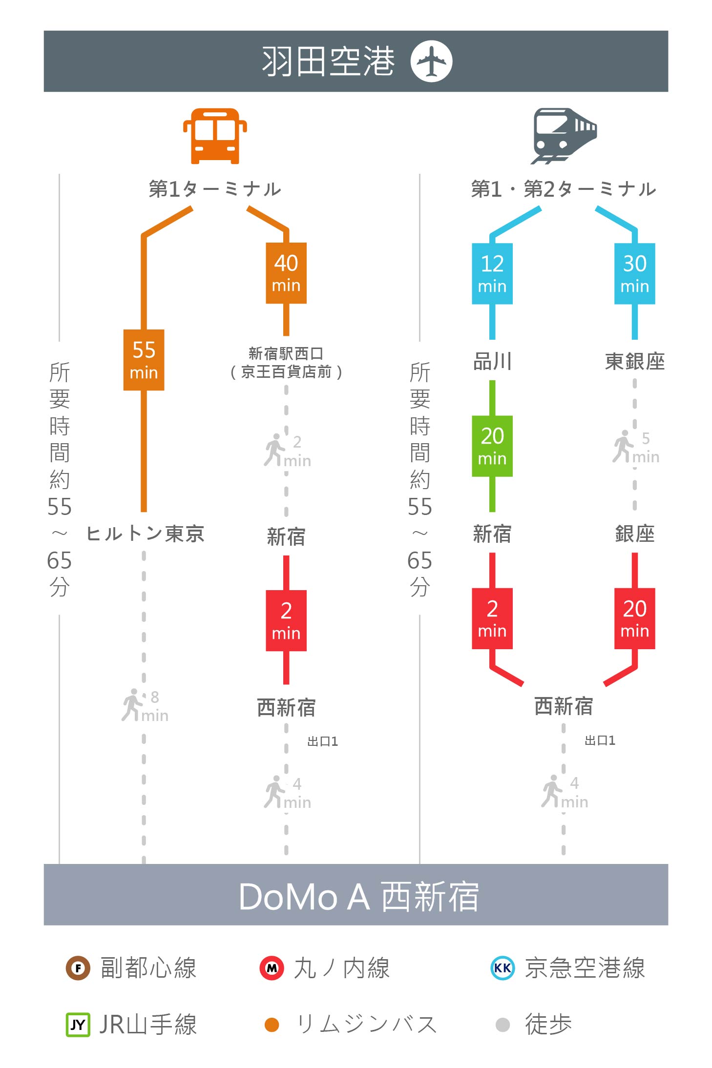 Right Image